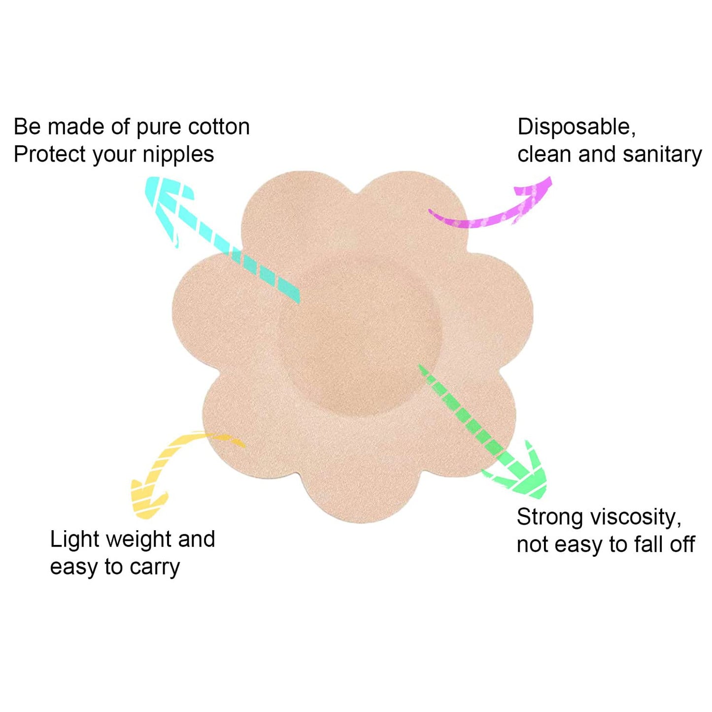 Nipple Covers Disposable Nipple Breast Covers for Women The Comfort Theory